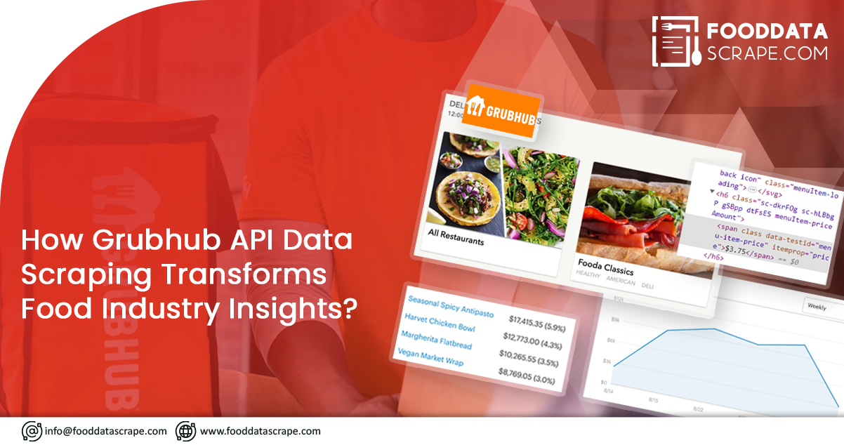How-Grubhub-API-Data-Scraping-Transforms-Food-Industry-Insights